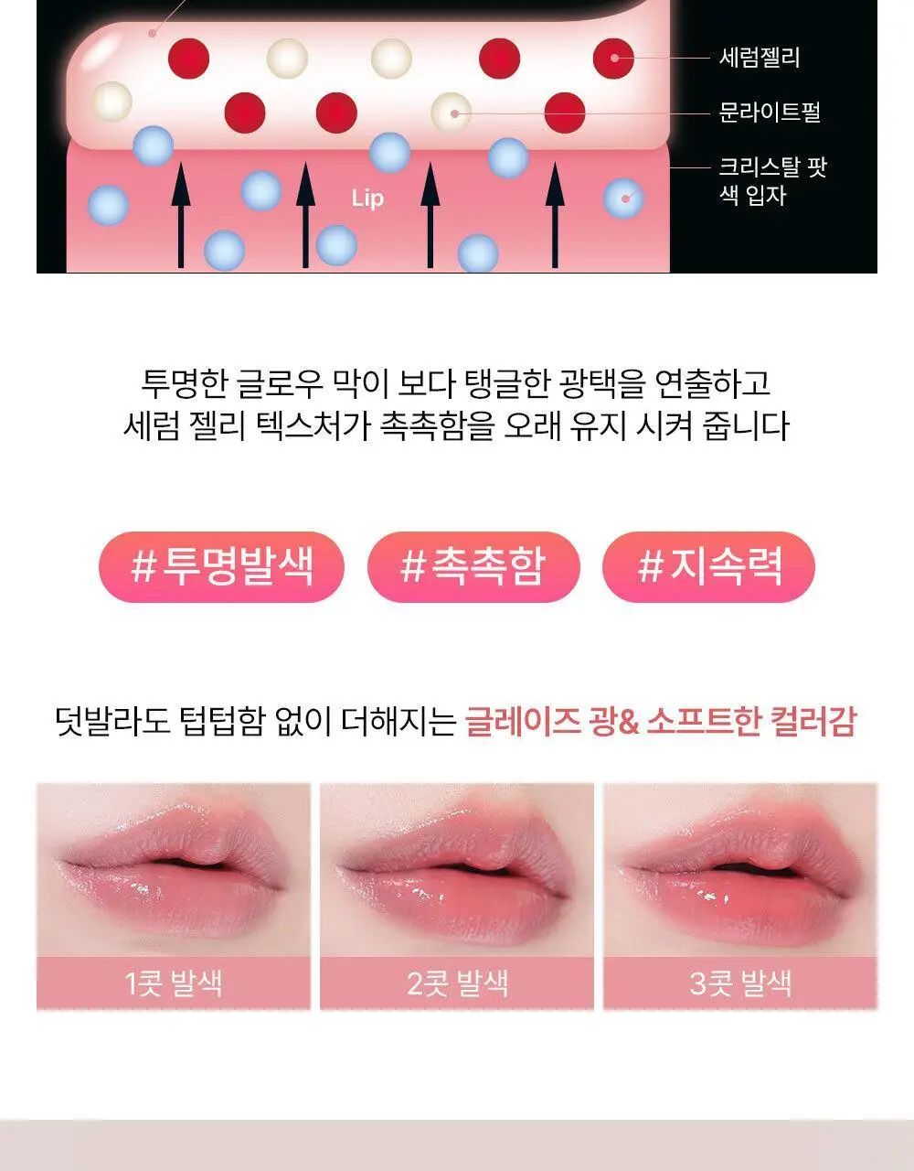 [NEW/리퀴드타입] 케이트 립 몬스터 크리스탈 팟 6g 3종 상세페이지 10